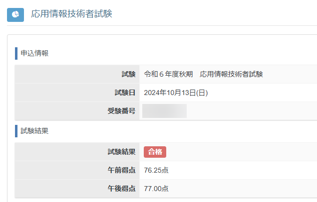 応用情報技術者試験 結果