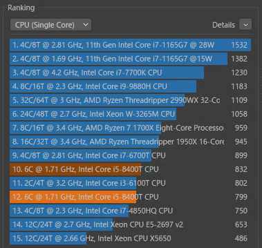 2セット Intel Core i5-8400T CPU Amazon | i5-8400T | インテル | CPU 通販